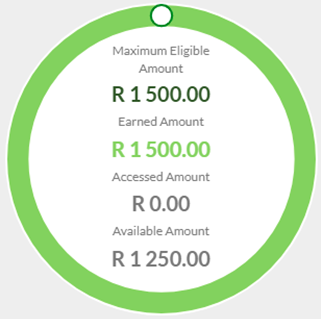 Earned Wage Access Circle