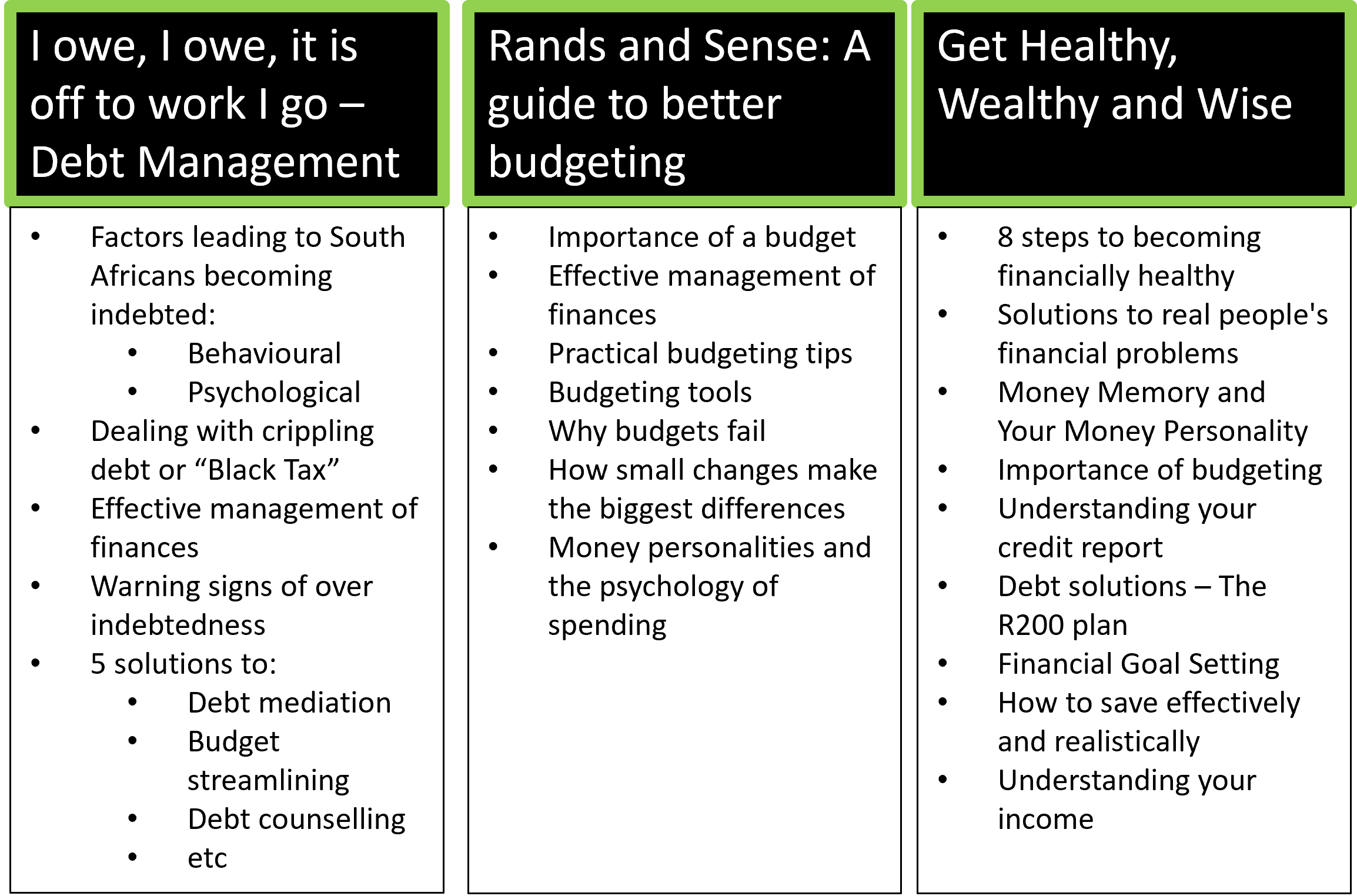 Financial wellness, Earned Wage Access, Payroll Loan, Emergency Wallet, Early Access, Financial Stress, Affordable Lending, Salary Advance, Financial Assistance, Budget, Debt Management